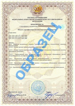 Приложение 1 Корсаков Сертификат ГОСТ РВ 0015-002